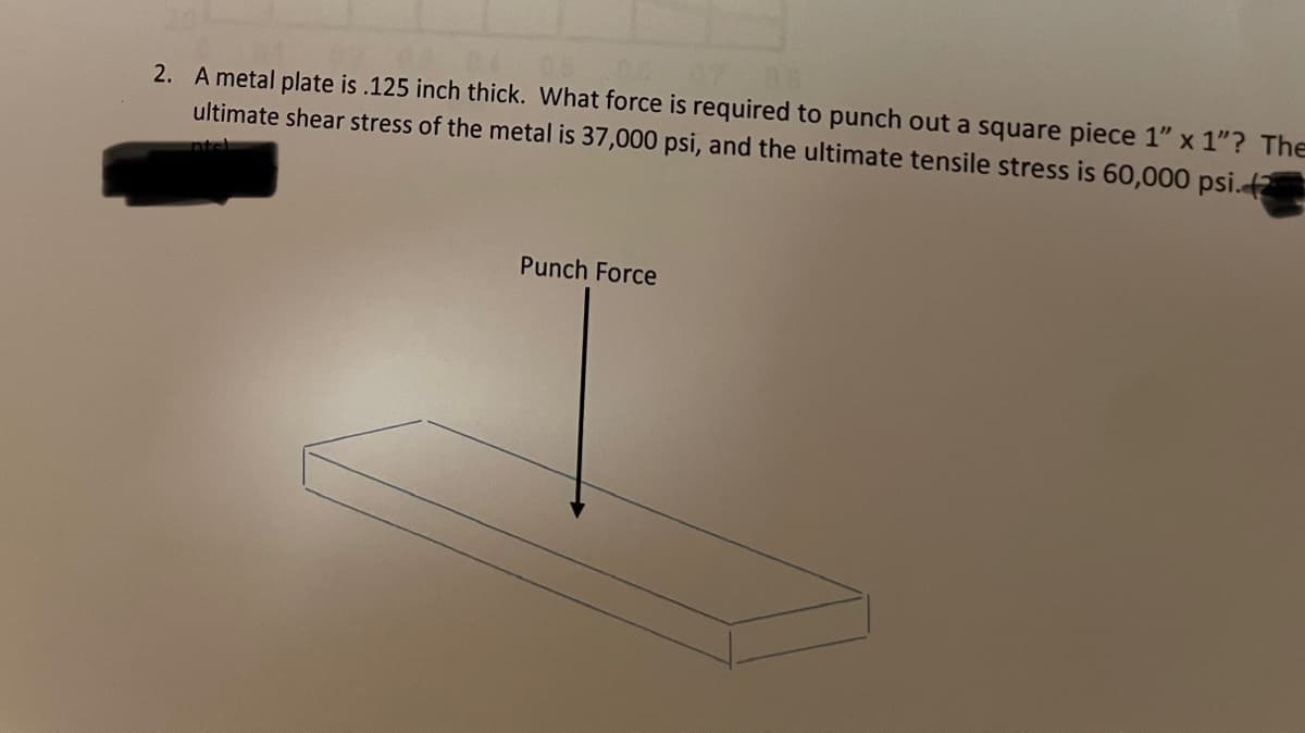 2. A metal plate is .125 inch thick. What force is required to punch out a square piece 1" x 1"? The
ultimate shear stress of the metal is 37,000 psi, and the ultimate tensile stress is 60,000 psi. (2
ntcl
Punch Force