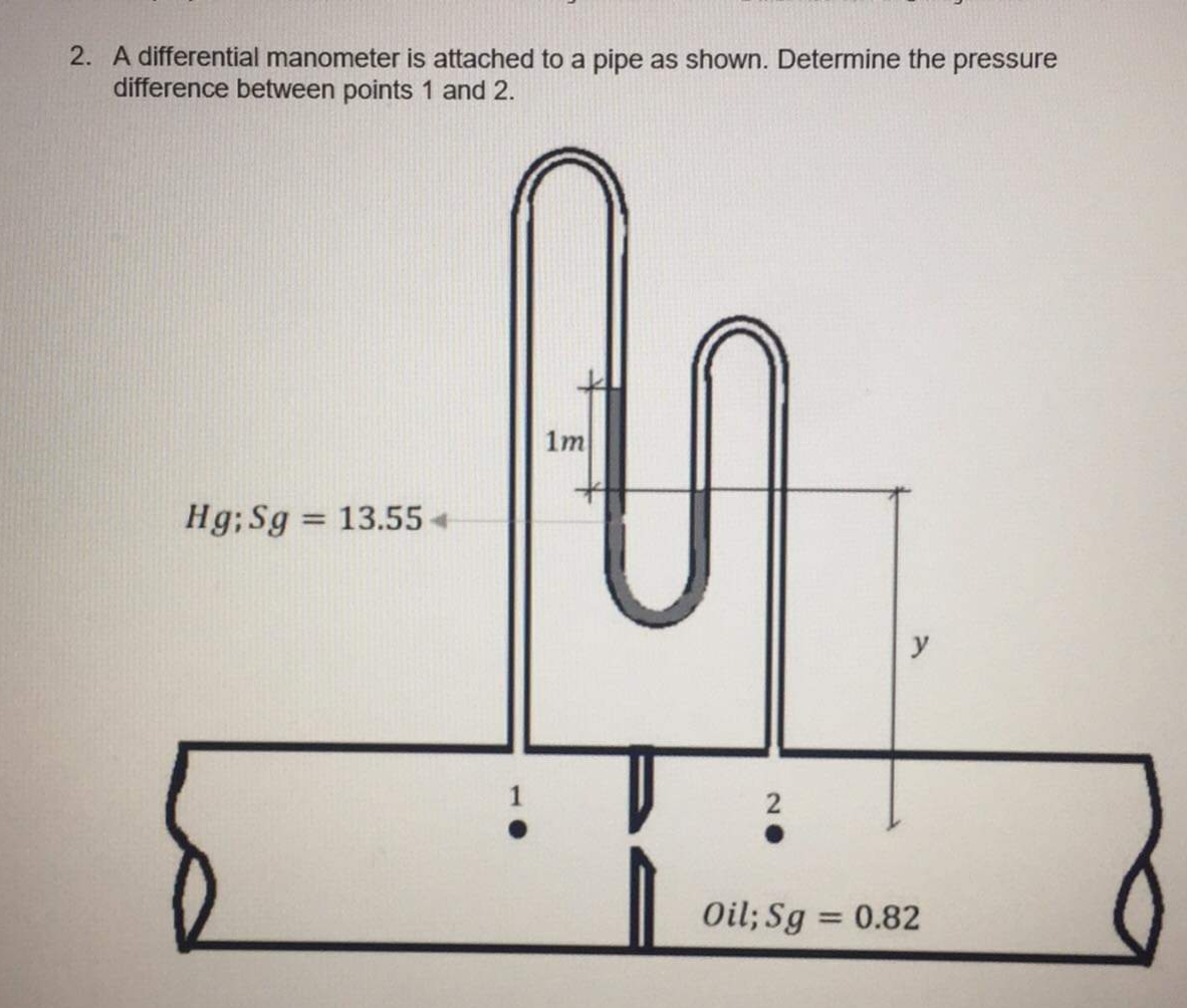 2. A differential manometer is attached to a pipe as shown. Determine the pressure
difference between points 1 and 2.
1m
Hg; Sg
13.55-
%3D
Oil; Sg =
= 0.82
