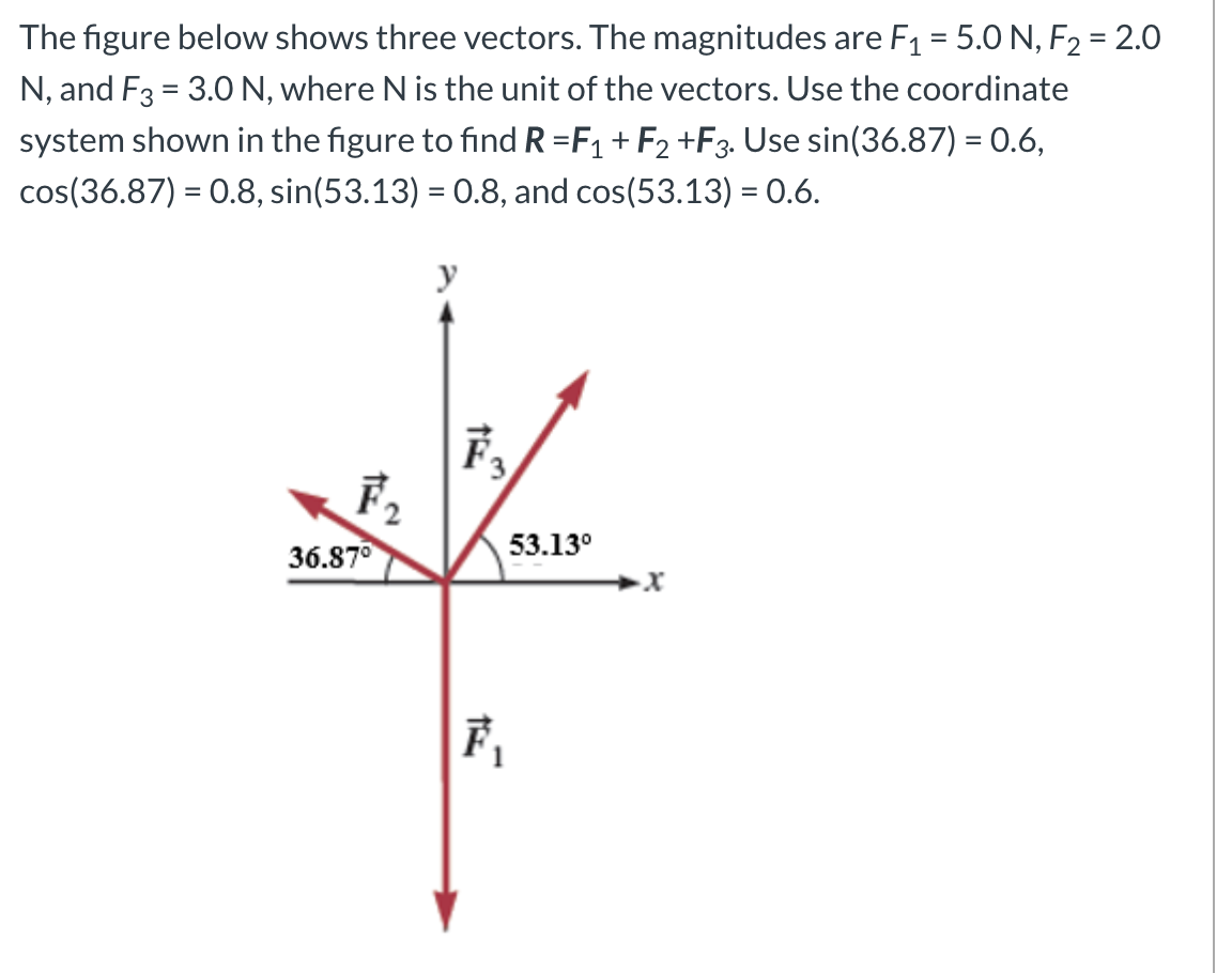 The figure below shows three vectors. The magnitudes are F1 = 5.0 N, F2 = 2.0
N, and F3 = 3.O N, where N is the unit of the vectors. Use the coordinate
system shown in the figure to find R =F1 + F2 +F3. Use sin(36.87) = 0.6,
%3D
cos(36.87) = 0.8, sin(53.13) = 0.8, and cos(53.13) = 0.6.
F,
53.13°
36.87
