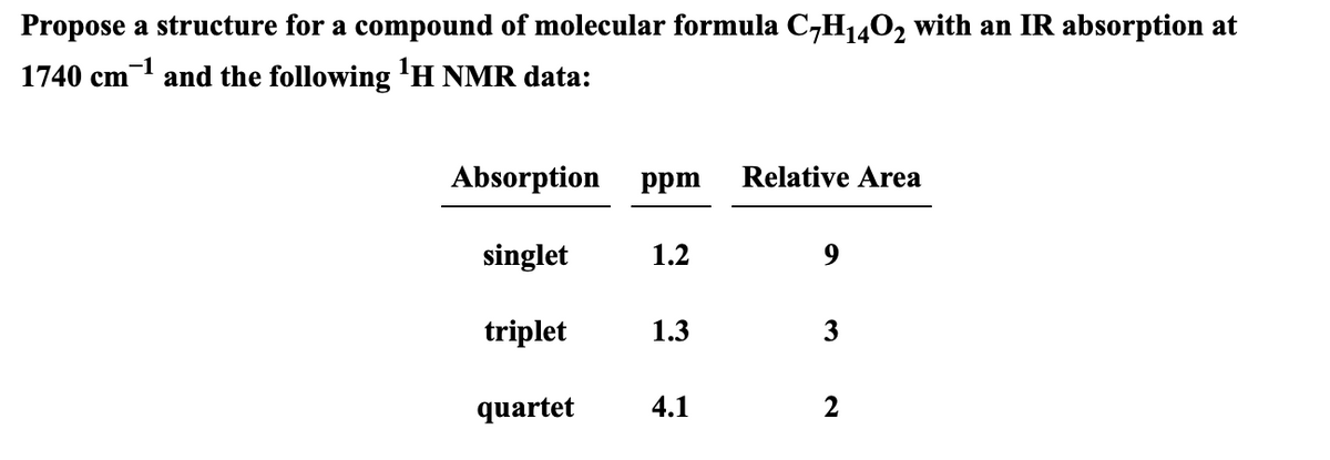 Propose a structure for a compound of molecular formula C,H1402 with an IR absorption at
1740 cm and the following 'H NMR data:
Absorption
ppm
Relative Area
singlet
1.2
9
triplet
1.3
3
quartet
4.1
