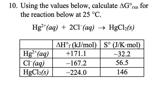 10. Using the values below, calculate AG°rxn for
the reaction below at 25 °C.
Hg²*(aq) + 2C1 (aq) → HgCl2(s)
AH°r (kJ/mol) | S° (J/K•mol)
Hg²*(aq)
CI (aq)
HgCl2(s)
+171.1
-32.2
56.5
-167.2
146
-224.0
