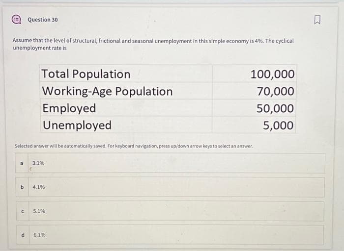 Assume that the level of structural, frictional and seasonal unemployment in this simple economy is 4%. The cyclical
unemployment rate is
Total Population
Working-Age Population
Employed
Unemployed
Question 30
a
Selected answer will be automatically saved. For keyboard navigation, press up/down arrow keys to select an answer.
n
3.1%
b 4.1%
5.1%
100,000
70,000
50,000
5,000
d 6.1%
K