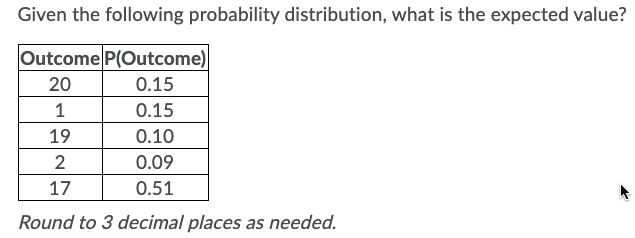 Given the following probability distribution, what is the expected value?
Outcome P(Outcome)
20
0.15
1
0.15
19
0.10
2
0.09
17
0.51
Round to 3 decimal places as needed.
