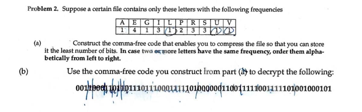 Problem 2. Suppose a certain file contains only these letters with the following frequencies
AEGILP|R|SUV
14 13 12 3 3 1 1
(b)
(a)
Construct the comma-free code that enables you to compress the file so that you can store
it the least number of bits. In case two or more letters have the same frequency, order them alpha-
betically from left to right.
Use the comma-free code you construct from part (à) to decrypt the following:
001/1/0001
συμψbi|p1110111000x44130xpaoooq|1001111001111101001000101