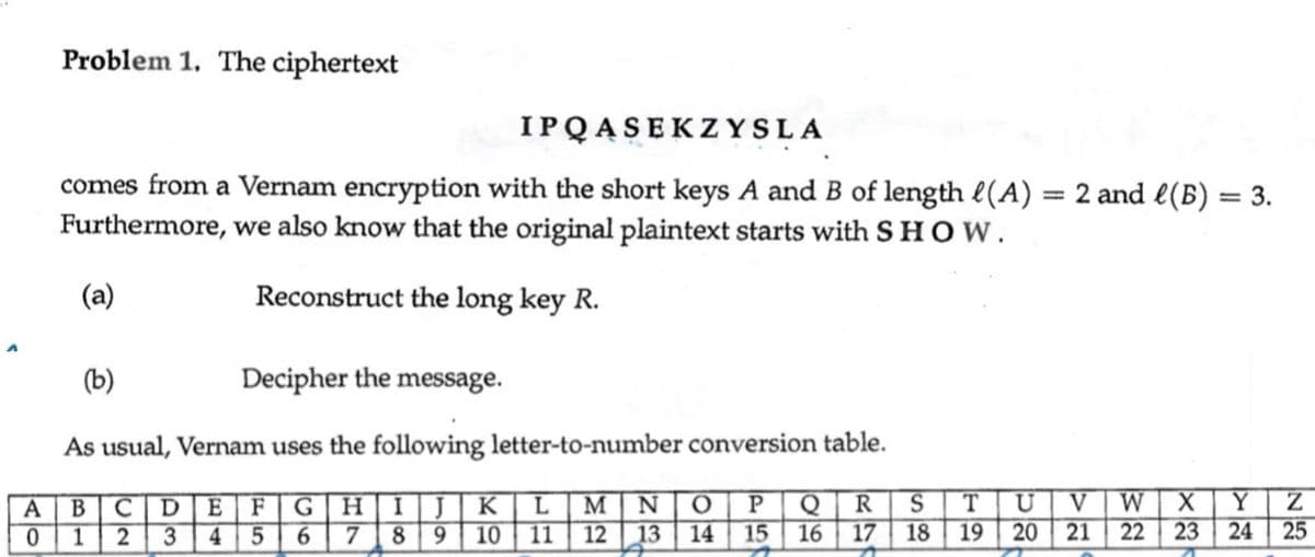 Problem 1. The ciphertext
IPQASEKZYSLA
comes from a Vernam encryption with the short keys A and B of length (A) = 2 and l(B) = 3.
Furthermore, we also know that the original plaintext starts with SHOW.
Reconstruct the long key R.
(a)
(b)
Decipher the message.
As usual, Vernam uses the following letter-to-number conversion table.
ABCDEFGHIJKLMNOPQRS
012 3 45 6 7 8 9 10 11 12 13 14
13 14 15 16 17 18
TUVWX ΥΤΖ
19 20 21 22 23 24 25