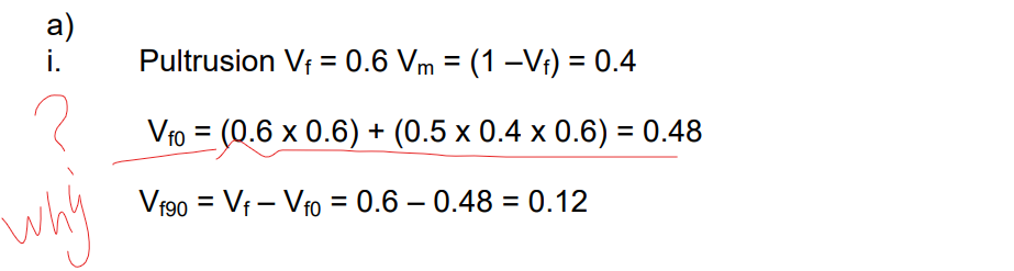 a)
i.
iny
Pultrusion V₁ = 0.6 Vm = (1 -Vf) = 0.4
Vfo (0.6 x 0.6) + (0.5 x 0.4 x 0.6) = 0.48
Vf90 = V₁ - Vfo = 0.6 -0.48 = 0.12