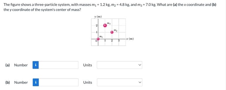 The figure shows a three-particle system, with masses m₁ = 1.2 kg, m₂ = 4.8 kg, and m3 = 7.0 kg. What are (a) the x coordinate and (b)
the y coordinate of the system's center of mass?
(a) Number
(b) Number
Units
Units
y (m)
2
1
0
M₁
INS
O
lov
2
M₂
3
-x (m)