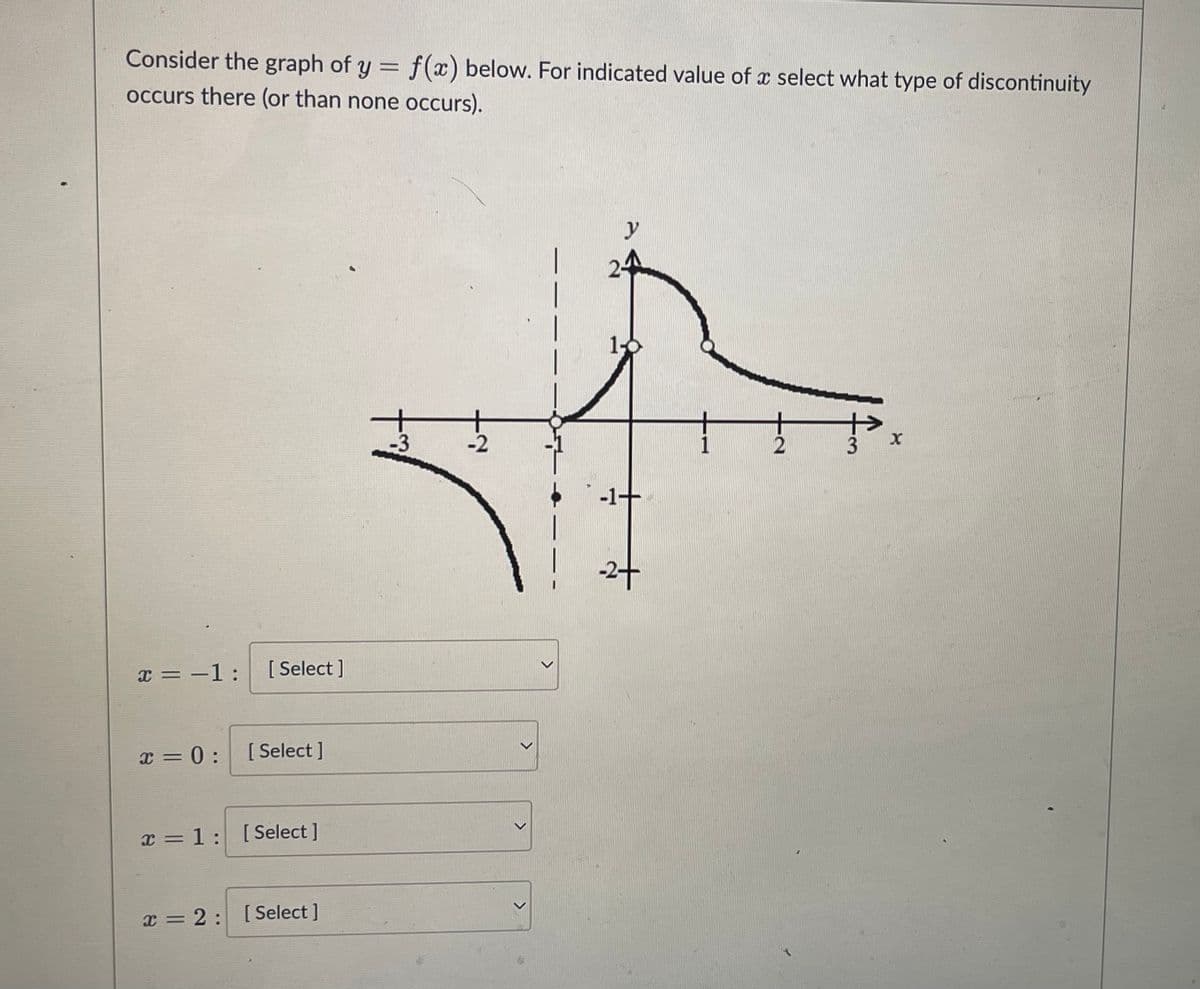 Consider the graph of y = f(x) below. For indicated value of a select what type of discontinuity
occurs there (or than none occurs).
x = -1:
[ Select]
x=0: [Select]
x = 1: [Select]
x = 2: [Select]
-2
>
>
y
24
-1+
-2+
X