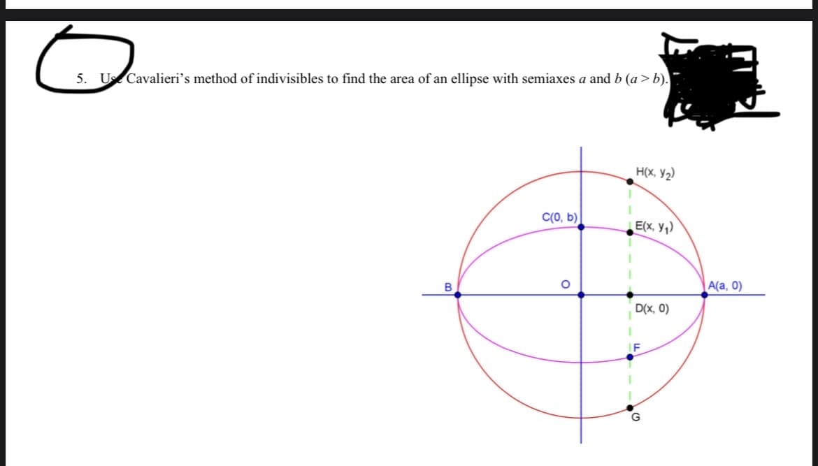 5. Us Cavalieri's method of indivisibles to find the area of an ellipse with semiaxes a and b (a>b).
B
C(0, b)
O
1
H(x, y₂)
E(x, y₁)
D(x, 0)
IF
A(a, 0)