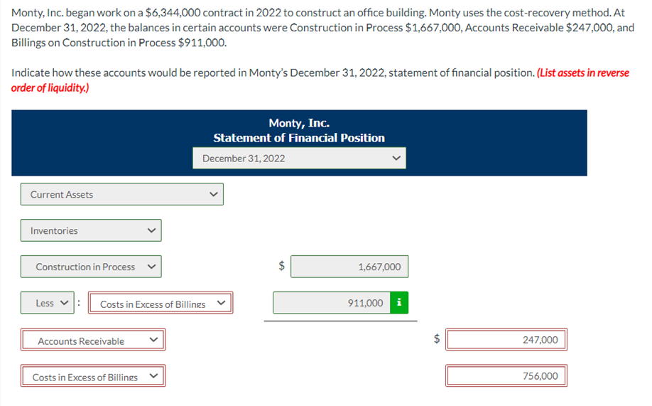 Monty, Inc. began work on a $6,344,000 contract in 2022 to construct an office building. Monty uses the cost-recovery method. At
December 31, 2022, the balances in certain accounts were Construction in Process $1,667,000, Accounts Receivable $247,000, and
Billings on Construction in Process $911,000.
Indicate how these accounts would be reported in Monty's December 31, 2022, statement of financial position. (List assets in reverse
order of liquidity.)
Current Assets
Inventories
Construction in Process
Less ✓
Costs in Excess of Billings
Accounts Receivable
Monty, Inc.
Statement of Financial Position
December 31, 2022
Costs in Excess of Billings
$
tA
1,667,000
911,000 i
$
LA
247,000
756,000