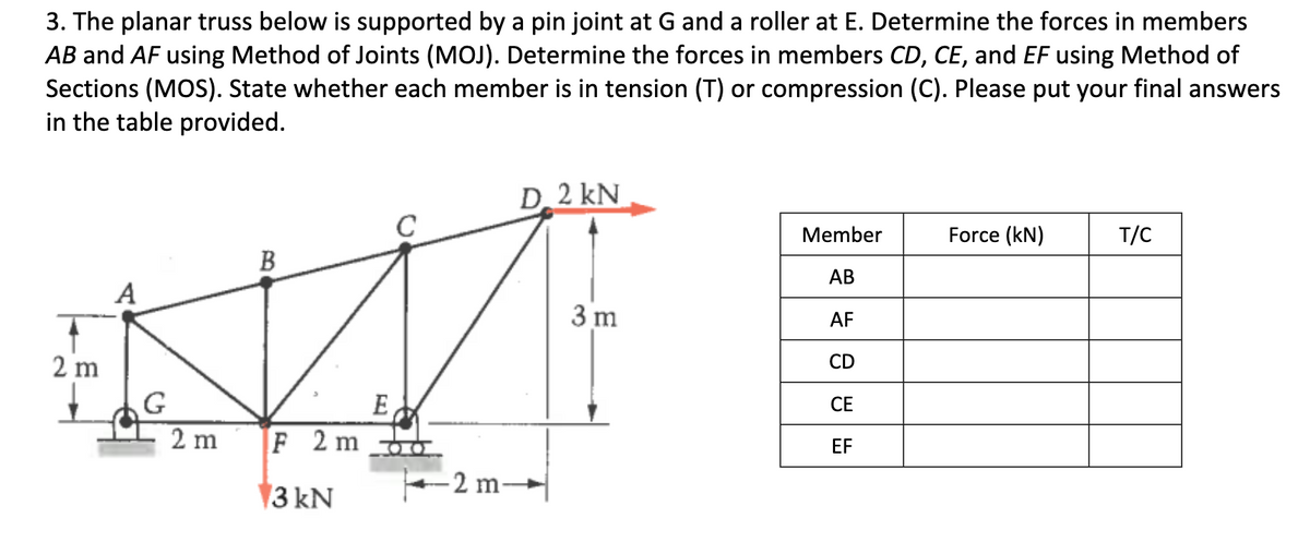3. The planar truss below is supported by a pin joint at G and a roller at E. Determine the forces in members
AB and AF using Method of Joints (MOJ). Determine the forces in members CD, CE, and EF using Method of
Sections (MOS). State whether each member is in tension (T) or compression (C). Please put your final answers
in the table provided.
2 m
A
G
2 m
B
F 2 m
3 kN
E
-2 m-
D. 2 kN
3 m
Member
AB
AF
CD
CE
EF
Force (kN)
T/C