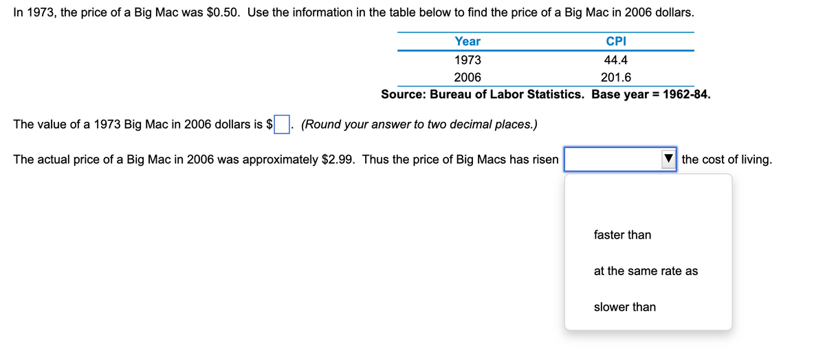 In 1973, the price of a Big Mac was $0.50. Use the information in the table below to find the price of a Big Mac in 2006 dollars.
Year
1973
2006
CPI
44.4
201.6
Source: Bureau of Labor Statistics. Base year 1962-84.
The value of a 1973 Big Mac in 2006 dollars is $
The actual price of a Big Mac in 2006 was approximately $2.99. Thus the price of Big Macs has risen
(Round your answer to two decimal places.)
faster than
the cost of living.
at the same rate as
slower than