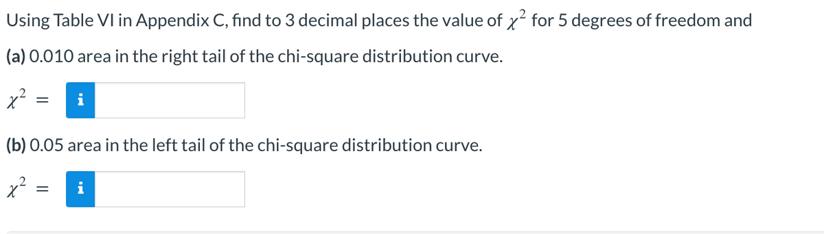 Using Table VI in Appendix C, find to 3 decimal places the value of x² for 5 degrees of freedom and
(a) 0.010 area in the right tail of the chi-square distribution curve.
x²
=
(b) 0.05 area in the left tail of the chi-square distribution curve.
x²
||
=