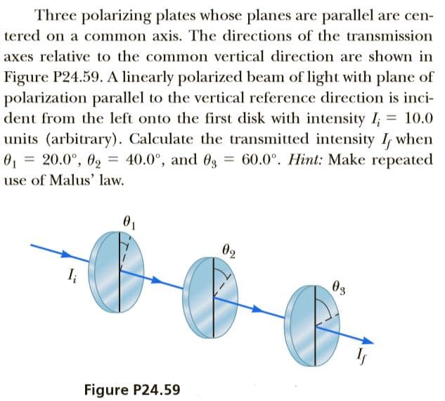 Three polarizing plates whose planes are parallel are cen-
tered on a common axis. The directions of the transmission
axes relative to the common vertical direction are shown in
Figure P24.59. A linearly polarized beam of light with plane of
polarization parallel to the vertical reference direction is inci-
dent from the left onto the first disk with intensity I; = 10.0
units (arbitrary). Calculate the transmitted intensity I, when
20.0°, 02 = 40.0°, and 03
%3D
= 60.0°. Hint: Make repeated
use of Malus' law.
02
I;
03
Figure P24.59
