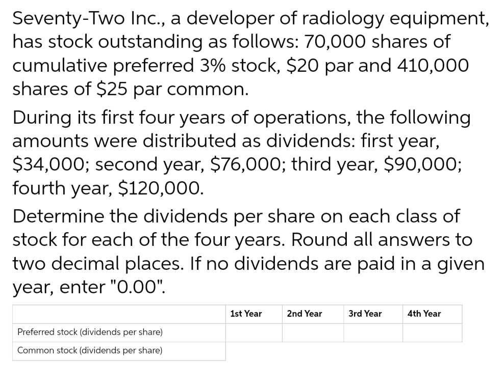 Seventy-Two Inc., a developer of radiology equipment,
has stock outstanding as follows: 70,000 shares of
cumulative preferred 3% stock, $20 par and 410,000
shares of $25 par common.
During its first four years of operations, the following
amounts were distributed as dividends: first year,
$34,000; second year, $76,000; third year, $90,000;
fourth year, $120,000.
Determine the dividends per share on each class of
stock for each of the four years. Round all answers to
two decimal places. If no dividends are paid in a given
year, enter "0.00".
Preferred stock (dividends per share)
Common stock (dividends per share)
1st Year
2nd Year
3rd Year
4th Year