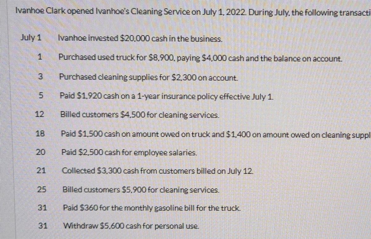 Ivanhoe Clark opened Ivanhoe's Cleaning Service on July 1, 2022. During July, the following transacti
July 1
5
Ivanhoe invested $20,000 cash in the business.
Purchased used truck for $8,900, paying $4,000 cash and the balance on account.
Purchased cleaning supplies for $2,300 on account.
Paid $1,920 cash on a 1-year insurance policy effective July 1.
Billed customers $4.500 for cleaning services.
Paid $1,500 cash on amount owed on truck and $1,400 on amount owed on cleaning suppl
Paid $2,500 cash for employee salaries.
Collected $3,300 cash from customers billed on July 12.
Billed customers $5,900 for cleaning services.
Paid $360 for the monthly gasoline bill for the truck.
Withdraw $5,600 cash for personal use.
