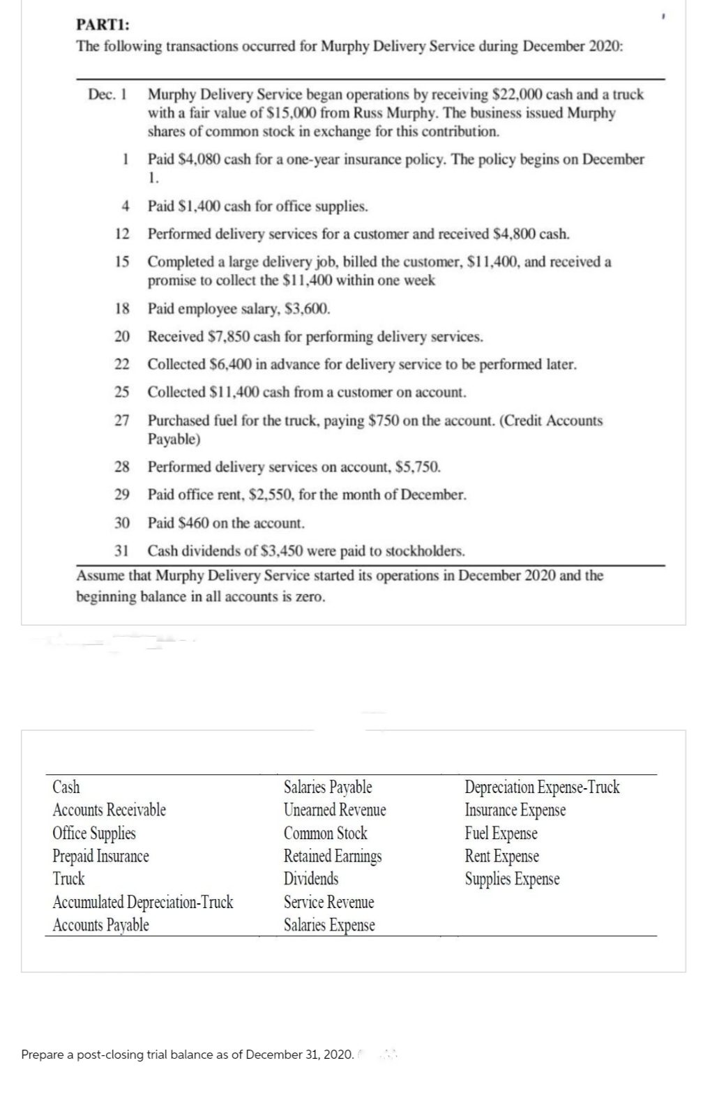 PARTI:
The following transactions occurred for Murphy Delivery Service during December 2020:
Dec. 1 Murphy Delivery Service began operations by receiving $22,000 cash and a truck
with a fair value of $15,000 from Russ Murphy. The business issued Murphy
shares of common stock in exchange for this contribution.
1
Paid $4,080 cash for a one-year insurance policy. The policy begins on December
1.
4
12
15
Paid $1,400 cash for office supplies.
Performed delivery services for a customer and received $4,800 cash.
Completed a large delivery job, billed the customer, $11,400, and received a
promise to collect the $11,400 within one week
18 Paid employee salary, $3,600.
20
Received $7,850 cash for performing delivery services.
22
Collected $6,400 in advance for delivery service to be performed later.
25
Collected $11,400 cash from a customer on account.
27
Purchased fuel for the truck, paying $750 on the account. (Credit Accounts
Payable)
Performed delivery services on account, $5,750.
Paid office rent, $2,550, for the month of December.
Paid $460 on the account.
28
29
30
31 Cash dividends of $3,450 were paid to stockholders.
Assume that Murphy Delivery Service started its operations in December 2020 and the
beginning balance in all accounts is zero.
Cash
Accounts Receivable
Office Supplies
Prepaid Insurance
Truck
Accumulated Depreciation-Truck
Accounts Payable
Salaries Payable
Unearned Revenue
Common Stock
Retained Earnings
Dividends
Service Revenue
Salaries Expense
Prepare a post-closing trial balance as of December 31, 2020. (
Depreciation Expense-Truck
Insurance Expense
Fuel Expense
Rent Expense
Supplies Expense