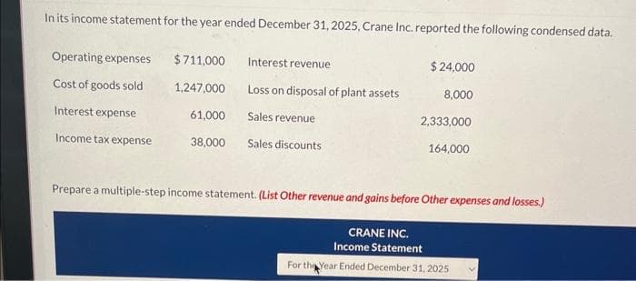 In its income statement for the year ended December 31, 2025, Crane Inc. reported the following condensed data.
Operating expenses
Cost of goods sold
Interest expense
Income tax expense
$711,000
1,247,000
61,000
38,000
Interest revenue
Loss on disposal of plant assets
Sales revenue
Sales discounts
$ 24,000
8,000
2,333,000
164,000
Prepare a multiple-step income statement. (List Other revenue and gains before Other expenses and losses.)
CRANE INC.
Income Statement
For the Year Ended December 31, 2025