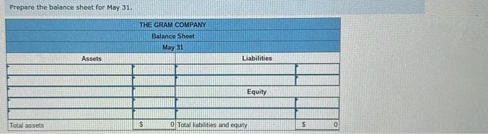 Prepare the balance sheet for May 31.
Total assets
Assets
THE GRAM COMPANY
Balance Sheet
May 31
$
Liabilities
Equity
0 Total liabilities and equity
S
0