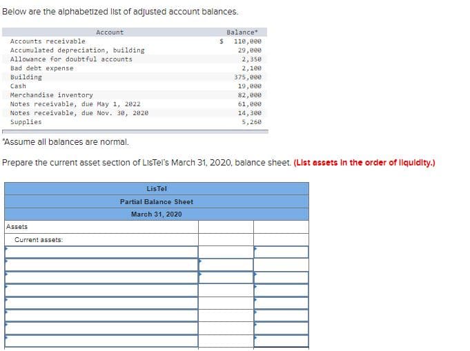 Below are the alphabetized list of adjusted account balances.
Account
Balance
Accounts receivable
110,800
29,000
2,350
2,100
375,000
19,000
Accumulated depreciation, building
Allowance for doubtful accounts
Bad debt expense
Building
Cash
Merchandise inventory
82,000
Notes receivable, due May 1, 2022
Notes receivable, due Nov. 30, 2020
Supplies
61,000
14,300
5,260
*Assume all balances are normal.
Prepare the current asset section of LIsTel's March 31, 2020, balance sheet. (List assets In the order of liquidity.)
LisTel
Partial Balance Sheet
March 31, 2020
Assets
Current assets:
