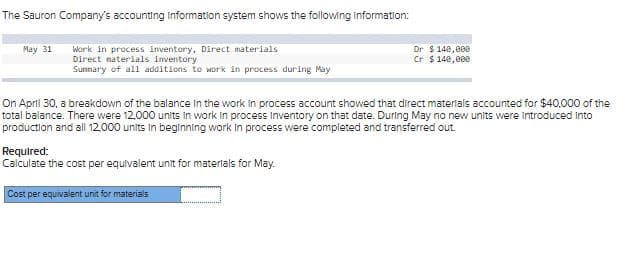 The Sauron Company's accounting information system shows the following Information:
Work in process inventory, Direct materials
Direct naterials inventory
Sunnary of all additions to work in process during May
Мay 31
Dr $ 148,000
Cr $ 140,000
On April 30, a breakdown of the balance In the work in process account showed that direct materials accounted for $40,000 of the
total balance. There were 12.000 units in work in process Inventory on that date. During May no new units were Introduced Into
production and all 12000 units in beginning work in process were completed and transferred out.
Requlred:
Calculate the cost per equivalent unit for materlals for May.
Cost per equivalent unit for materials
