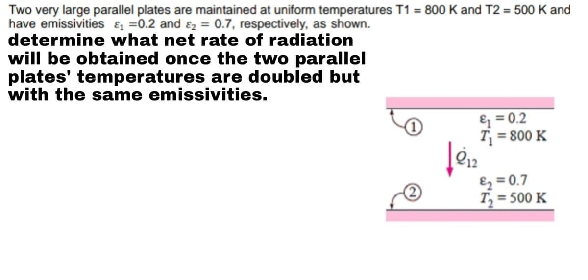 Two very large parallel plates are maintained at uniform temperatures T1 = 800 K and T2 = 500 K and
have emissivities & =0.2 and ɛz = 0.7, respectively, as shown.
determine what net rate of radiation
will be obtained once the two parallel
plates' temperatures are doubled but
with the same emissivities.
& = 0.2
T = 800 K
Q12
E2 = 0.7
T, = 500 K
