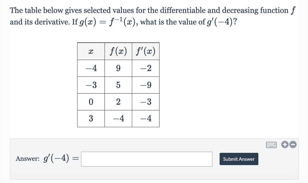 The table below gives selected values for the differentiable and decreasing function f
and its derivative. If g(x) = f-1(x), what is the value of g' (-4)?
f (æ) f'(x)
-4
9
-2
-3
5
-9
2
-3
3
-4
-4
Answer: g'(-4) =
Submit Answer
