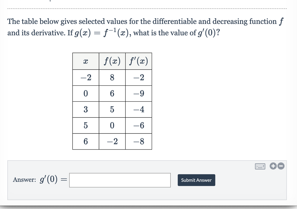 The table below gives selected values for the differentiable and decreasing function f
and its derivative. If g(x) = f-(x), what is the value of g'(0)?
f (x) f'(x)
-2
8
-2
6
-9
3
-4
5
-6
6
-2
-8
Answer: g'(0) =
Submit Answer
