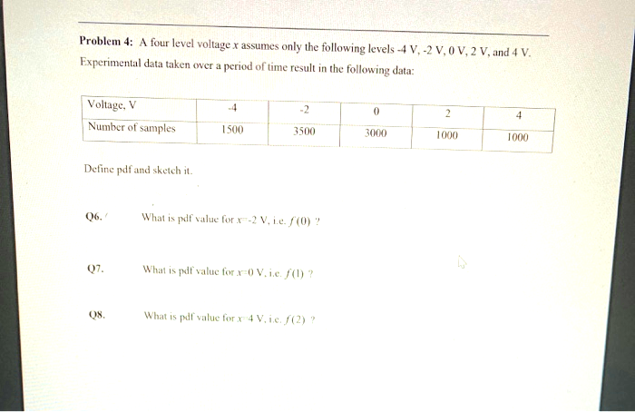 Problem 4: A four level voltage x assumes only the following levels -4 V, -2 V, 0 V, 2 V, and 4 V.
Experimental data taken over a period of time result in the following data:
Voltage, V
4
-2
2
Number of samples
1500
3500
3000
1000
1000
Define pdf and sketech it.
Q6.
What is pdf value for x-2 V, ie. f (0) ?
Q7.
What is pdf value for x 0 V, ie. f(1) ?
Q8.
What is pdf value for x 4 V, ie. f(2) ?
