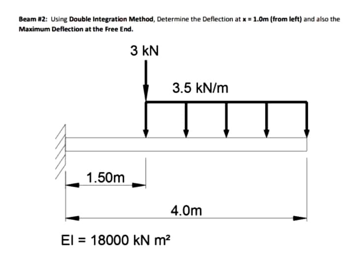 Beam #2: Using Double Integration Method, Determine the Deflection at x = 1.0m (from left) and also the
Maximum Deflection at the Free End.
3 kN
3.5 kN/m
1.50m
4.0m
El = 18000 kN m?
