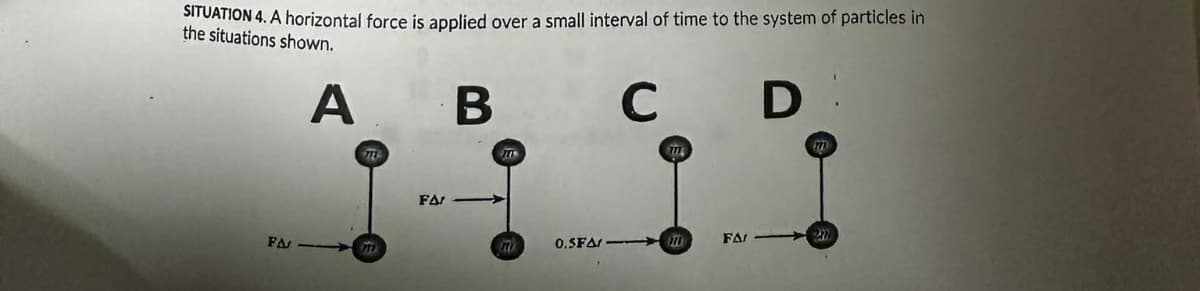 SITUATION 4. A horizontal force is applied over a small interval of time to the system of particles in
the situations shown.
A
B
C D
FA
771
FAI
7119
O.SFA
FA
20