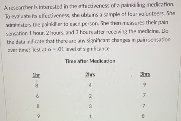 A researcher is interested in the effectiveness of a painkilling medication.
To evaluate its effectiveness, she obtains a sample of four volunteers. She
administers the painkiller to each person. She then measures their pain
sensation 1 hour, 2 hours, and 3 hours after receiving the medicine. Do
the data indicate that there are any significant changes in pain sensation
over time? Test at a = .01 level of significance.
Time after Medication
1hr
2hrs
3hrs
4
7.
8
3
7
9.
8.
9,
1.
