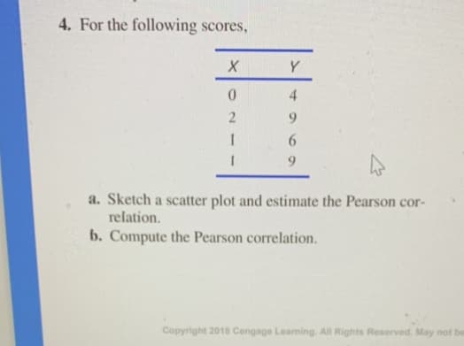 4. For the following scores,
Y
4
1
a. Sketch a scatter plot and estimate the Pearson cor-
relation.
b. Compute the Pearson correlation.
Copyright 2018 Cengage Leaming. All Rights Reserved. May not be
966
