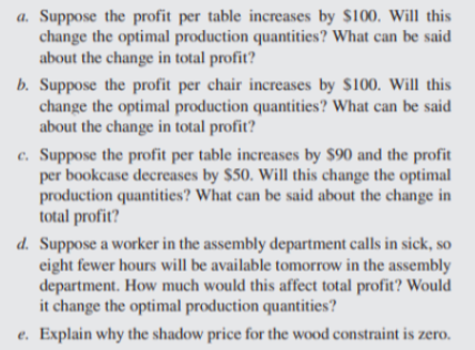 a. Suppose the profit per table increases by $100, Will this
change the optimal production quantities? What can be said
about the change in total profit?
b. Suppose the profit per chair increases by $100. Will this
change the optimal production quantities? What can be said
about the change in total profit?
c. Suppose the profit per table increases by $90 and the profit
per bookcase decreases by $50. Will this change the optimal
production quantities? What can be said about the change in
total profit?
d. Suppose a worker in the assembly department calls in sick, so
eight fewer hours will be available tomorrow in the assembly
department. How much would this affect total profit? Would
it change the optimal production quantities?
e. Explain why the shadow price for the wood constraint is zero.
