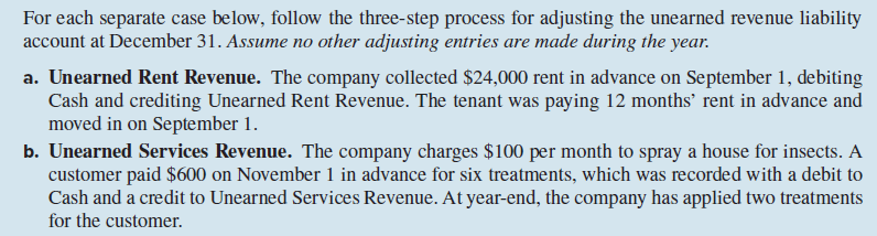 For each separate case below, follow the three-step process for adjusting the unearned revenue liability
account at December 31. Assume no other adjusting entries are made during the year.
a. Unearned Rent Revenue. The company collected $24,000 rent in advance on September 1, debiting
Cash and crediting Unearned Rent Revenue. The tenant was paying 12 months' rent in advance and
moved in on September 1.
b. Unearned Services Revenue. The company charges $100 per month to spray a house for insects. A
customer paid $600 on November 1 in advance for six treatments, which was recorded with a debit to
Cash and a credit to Unearned Services Revenue. At year-end, the company has applied two treatments
for the customer.
