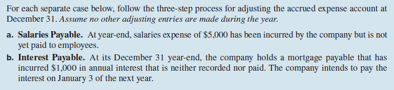 For each separate case below, follow the three-step process for adjusting the accrued expense account at
December 31. Assume no other adjusting entries are made during the year.
a. Salaries Payable. At year-end, salaries expense of $5,000 has been incurred by the company but is not
yet paid to employees.
b. Interest Payable. At its December 31 year-end, the company holds a mortgage payable that has
incurred $1,000 in annual interest that is neither recorded nor paid. The company intends to pay the
interest on January 3 of the next year.
