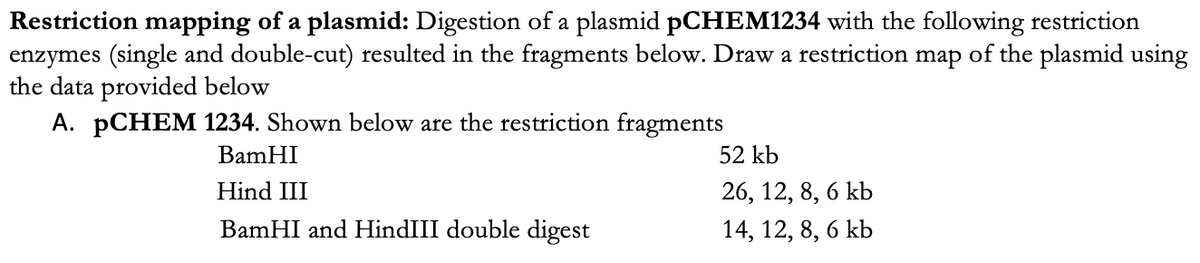 Restriction mapping of a plasmid: Digestion of a plasmid pCHEM1234 with the following restriction
enzymes (single and double-cut) resulted in the fragments below. Draw a restriction map of the plasmid using
the data provided below
A. PCHEM 1234. Shown below are the restriction fragments
BamHI
52 kb
Hind III
26, 12, 8, 6 kb
BamHI and HindIII double digest
14, 12, 8, 6 kb
