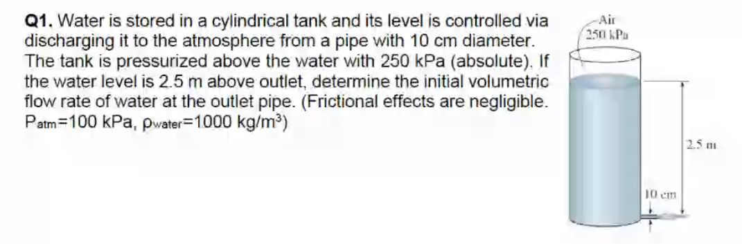 Q1. Water is stored in a cylindrical tank and its level is controlled via
discharging it to the atmosphere from a pipe with 10 cm diameter.
The tank is pressurized above the water with 250 kPa (absolute). If
the water level is 2.5 m above outlet, determine the initial volumetric
flow rate of water at the outlet pipe. (Frictional effects are negligible.
Patm=100 kPa, pwater=1000 kg/m³)
Air
250 LPa
2.5 m
10 em
