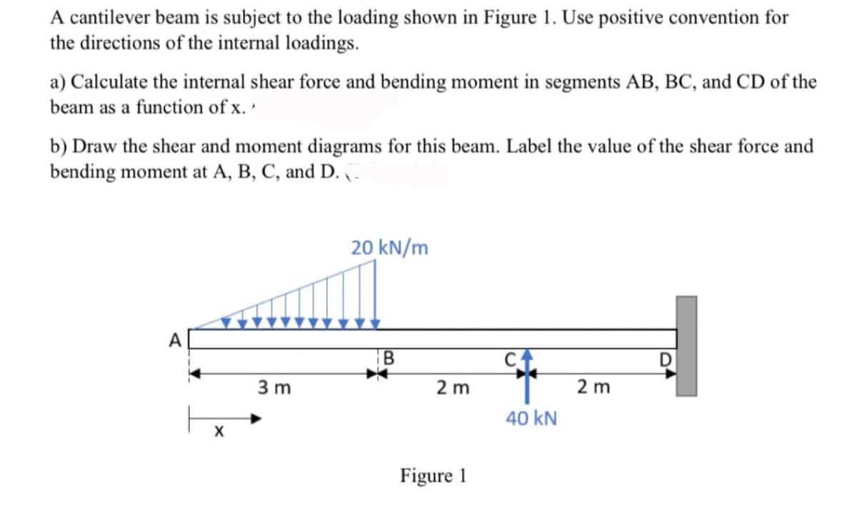 A cantilever beam is subject to the loading shown in Figure 1. Use positive convention for
the directions of the internal loadings.
a) Calculate the internal shear force and bending moment in segments AB, BC, and CD of the
beam as a function of x.
b) Draw the shear and moment diagrams for this beam. Label the value of the shear force and
bending moment at A, B, C, and D. (.
X
3 m
20 kN/m
B
2 m
Figure 1
40 kN
2 m
D
