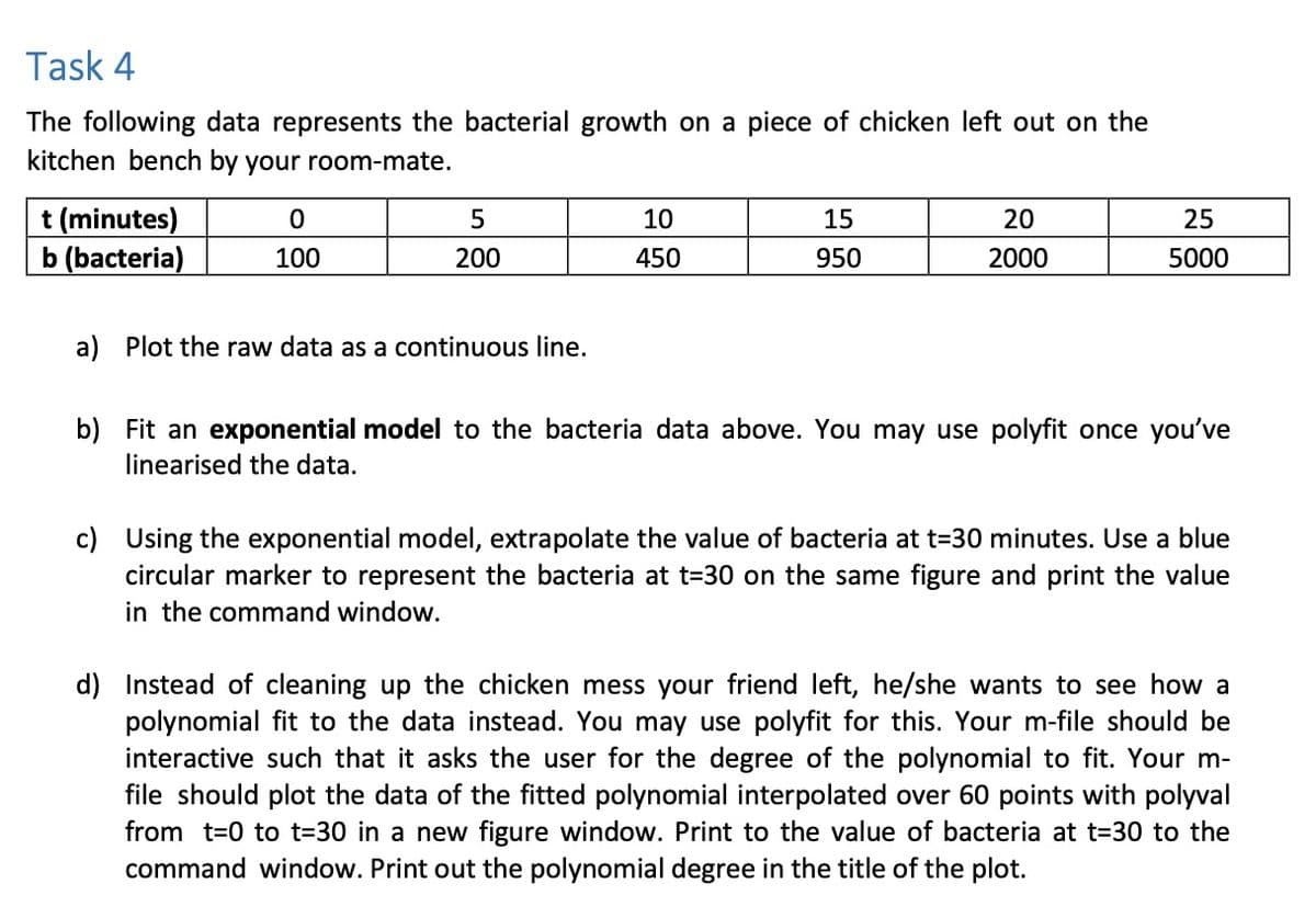 Task 4
The following data represents the bacterial growth on a piece of chicken left out on the
kitchen bench by your room-mate.
t (minutes)
b (bacteria)
0
100
5
200
a) Plot the raw data as a continuous line.
10
450
15
950
20
2000
25
5000
b) Fit an exponential model to the bacteria data above. You may use polyfit once you've
linearised the data.
c) Using the exponential model, extrapolate the value of bacteria at t=30 minutes. Use a blue
circular marker to represent the bacteria at t=30 on the same figure and print the value
in the command window.
d) Instead of cleaning up the chicken mess your friend left, he/she wants to see how a
polynomial fit to the data instead. You may use polyfit for this. Your m-file should be
interactive such that it asks the user for the degree of the polynomial to fit. Your m-
file should plot the data of the fitted polynomial interpolated over 60 points with polyval
from t=0 to t=30 in a new figure window. Print to the value of bacteria at t=30 to the
command window. Print out the polynomial degree in the title of the plot.