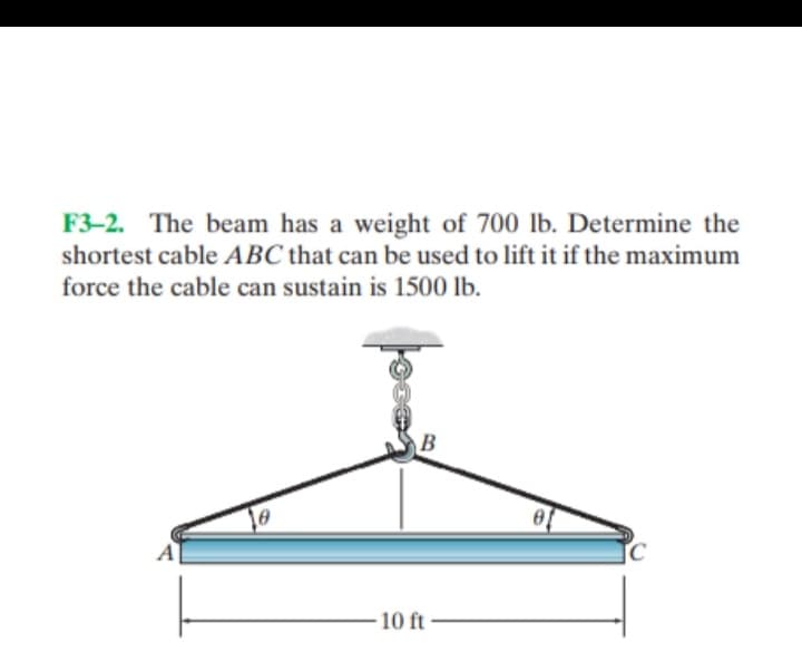 F3-2. The beam has a weight of 700 Ib. Determine the
shortest cable ABC that can be used to lift it if the maximum
force the cable can sustain is 1500 lb.
B
10
A
10 ft -
