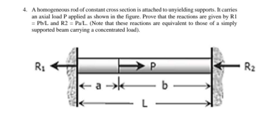 4. A homogeneous rod of constant cross section is attached to unyielding supports. It carries
an axial load P applied as shown in the figure. Prove that the reactions are given by R1
= Pb/L and R2 = Pa/L. (Note that these reactions are equivalent to those of a simply
supported beam carrying a concentrated load).
R1
P
R2
-a
b
L
