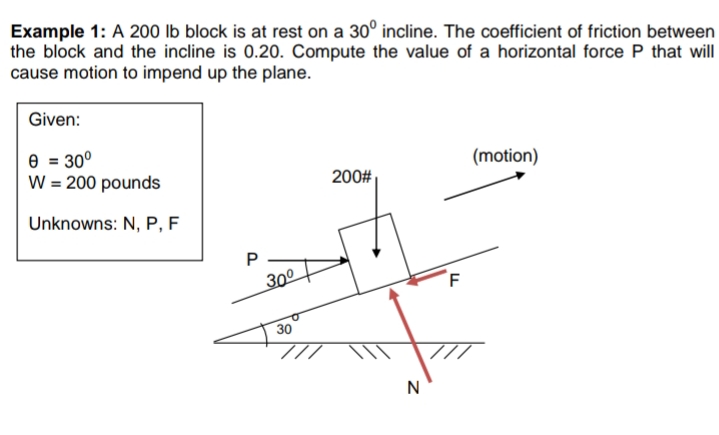Example 1: A 200 Ib block is at rest on a 30° incline. The coefficient of friction between
the block and the incline is 0.20. Compute the value of a horizontal force P that will
cause motion to impend up the plane.
Given:
e = 30°
W = 200 pounds
(motion)
200#
Unknowns: N, P, F
300
30
N
