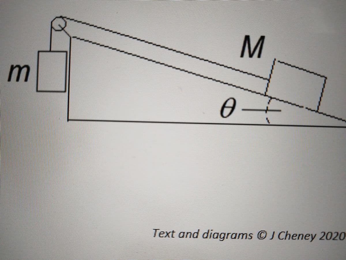 m
0-
Text and diagrams OJ Cheney 2020
