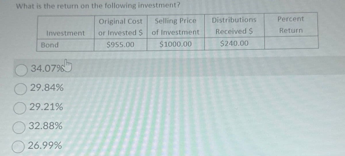 What is the return on the following investment?
Original Cost
Selling Price
Distributions
Percent
Investment
or Invested $
of Investment
Received $
Return
Bond
$955.00
$1000.00
$240.00
34.07%
29.84%
29.21%
32.88%
26.99%