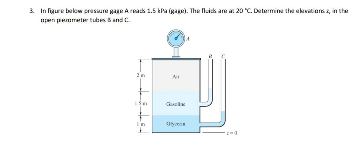 3. In figure below pressure gage A reads 1.5 kPa (gage). The fluids are at 20 °C. Determine the elevations z, in the
open piezometer tubes B and C.
B
2 m
Air
1.5 m
Gasoline
1 m
Glycerin
z = 0
