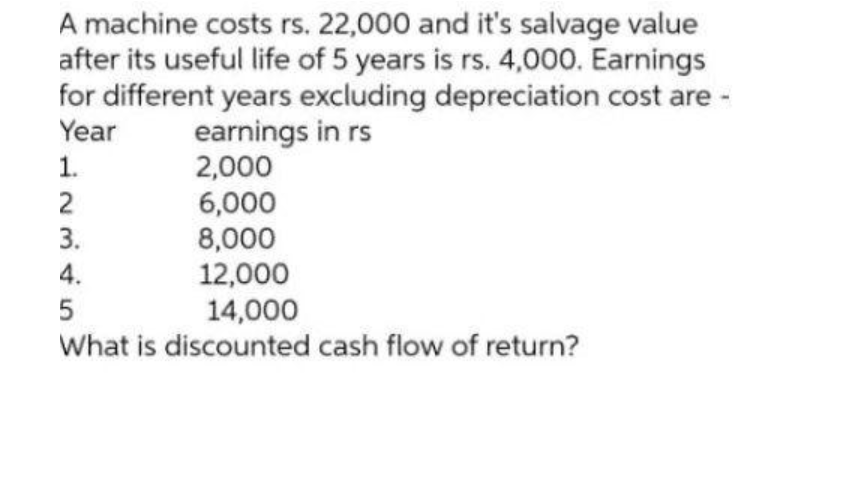 A machine costs rs. 22,000 and it's salvage value
after its useful life of 5 years is rs. 4,000. Earnings
for different years excluding depreciation cost are -
earnings in rs
2,000
6,000
8,000
12,000
Year
1.
2
3.
4.
5
14,000
What is discounted cash flow of return?
