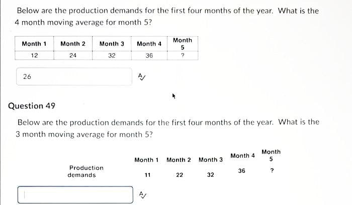 Below are the production demands for the first four months of the year. What is the
4 month moving average for month 5?
Month
Month 1
Month 2
Month 3
Month 4
12
24
32
36
26
Question 49
Below are the production demands for the first four months of the year. What is the
3 month moving average for month 5?
Month
Month 4
Month 1
Month 2
Month 3
Production
36
demands
11
22
32
