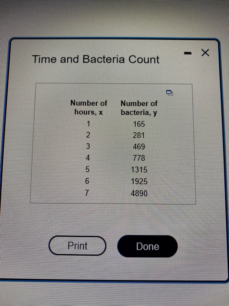 Time and Bacteria Count
Number of
hours, x
723 4 5 6 7
Print
Number of
bacteria, y
165
281
469
778
1315
1925
4890
Done
U
- X