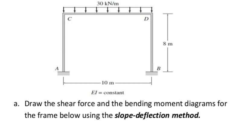 30 kN/m
C
D
8 m
A
B
-10 m
El = constant
a. Draw the shear force and the bending moment diagrams for
the frame below using the slope-deflection method.
